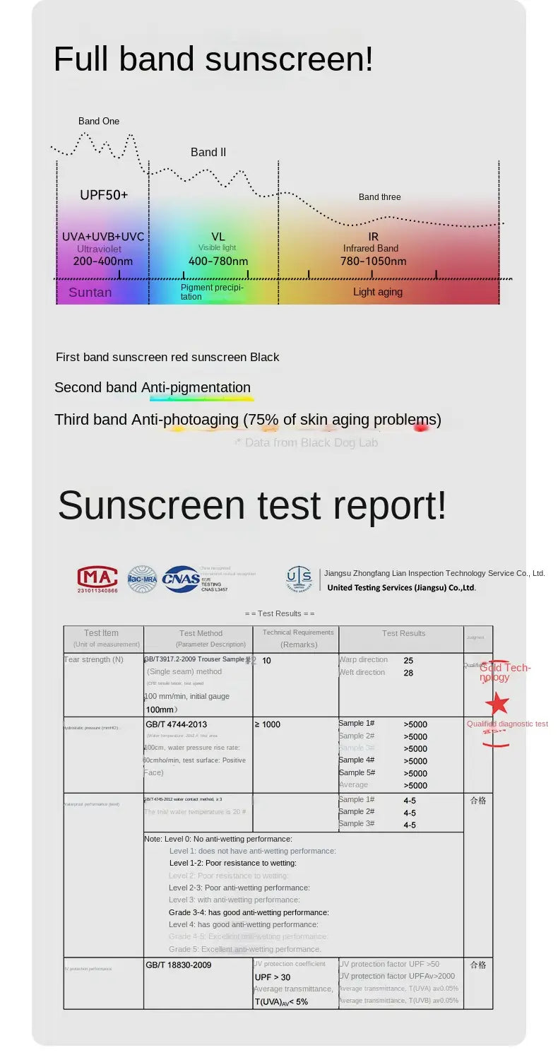 Naturehike BlackDog Inflatable Tent – PU5000 Waterproof Canopy with TPU Window