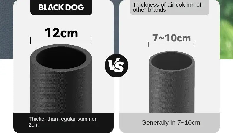 Naturehike BlackDog Inflatable Tent – PU5000 Waterproof Canopy with TPU Window