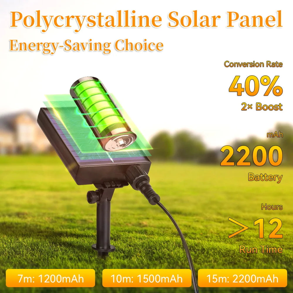 Solar Light String – Warm Bulb Fairy Lights with Remote Control (7–15m)