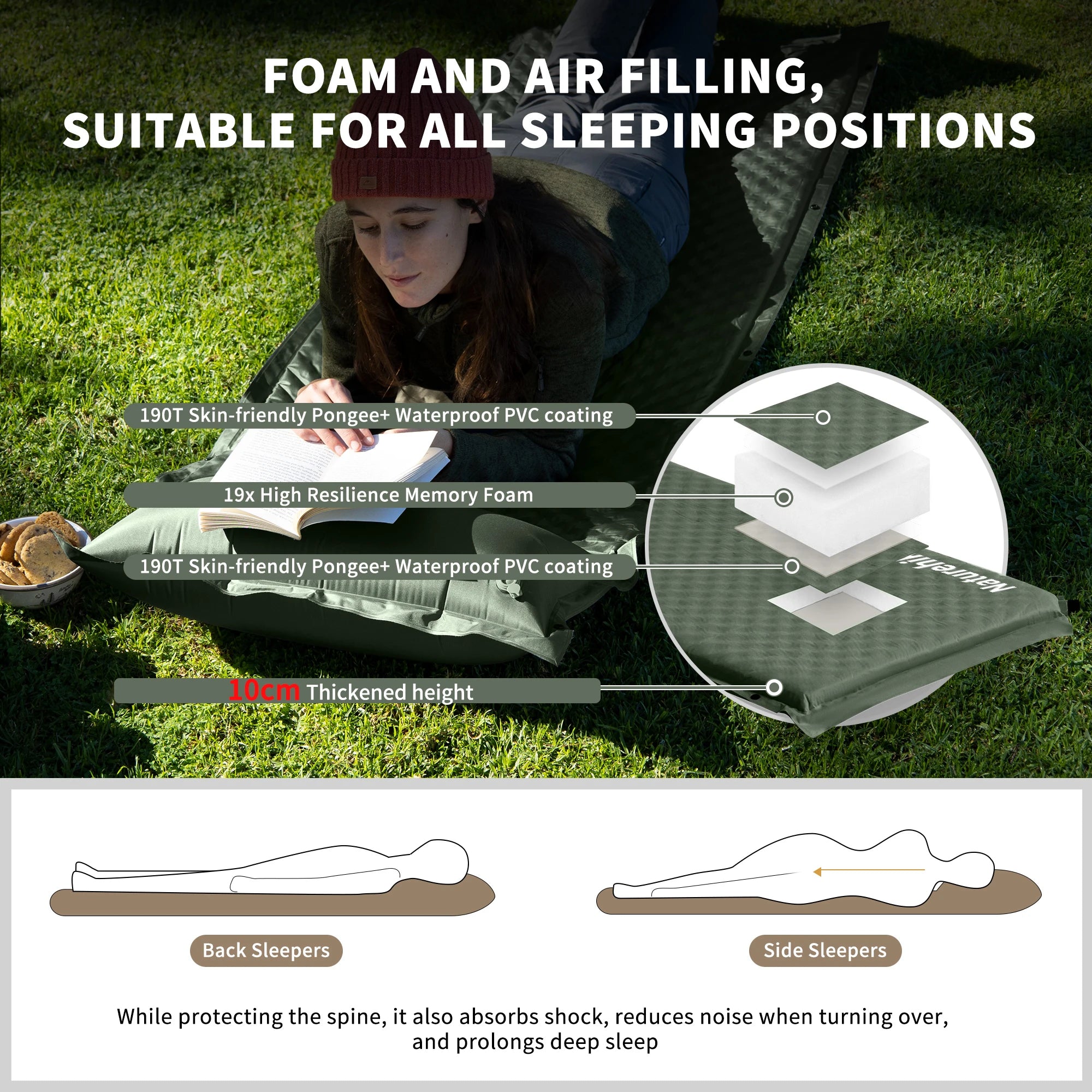 Naturehike Self-Inflating Air Mattress – 10cm Thick Double Sleeping Pad