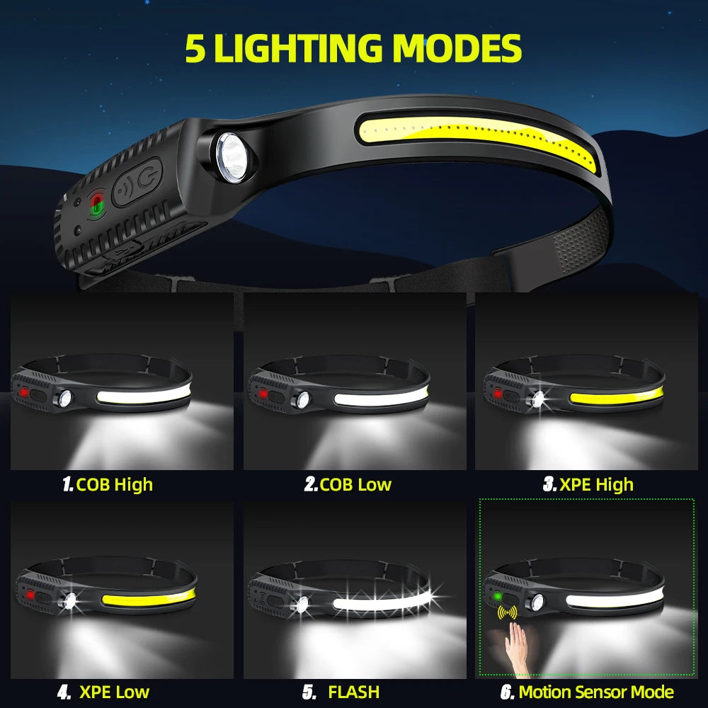 USB Rechargeable LED Headlamp – Sensor-Control Head Torch for Camping & Fishing