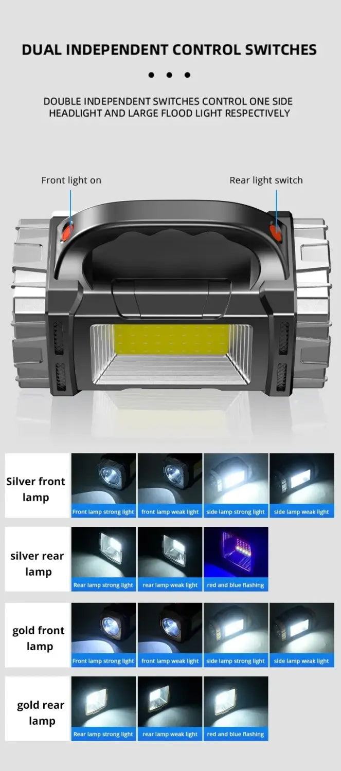 Solar LED Flashlight – USB Rechargeable Searchlight & Power Bank