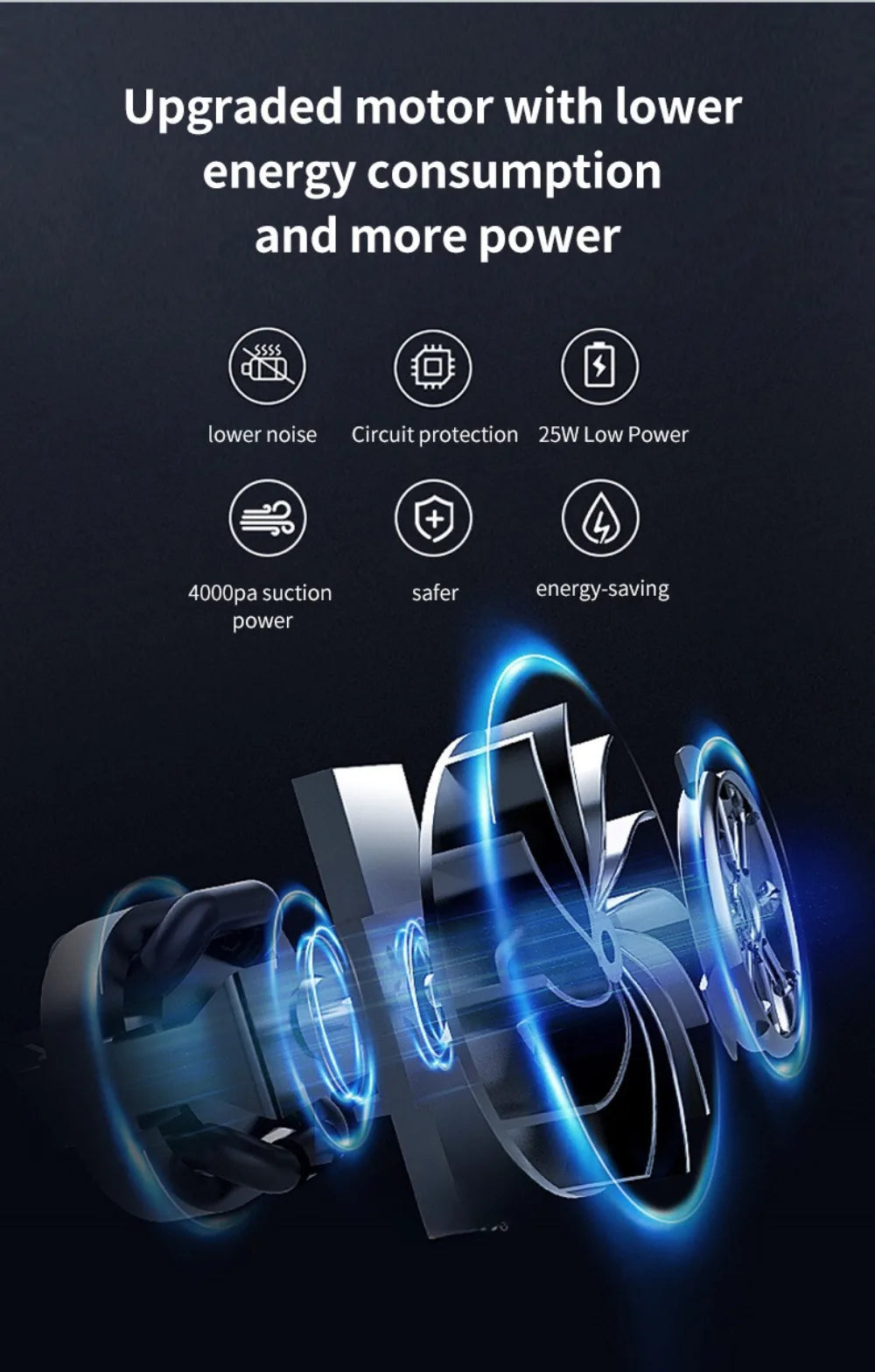 Travel Vacuum Storage Bags – Reusable Compression Bags with Air Pump