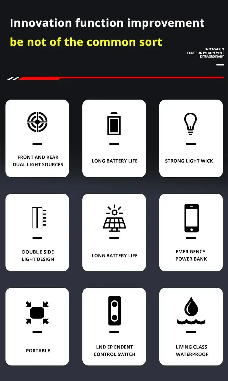 Solar LED Flashlight – USB Rechargeable Searchlight & Power Bank